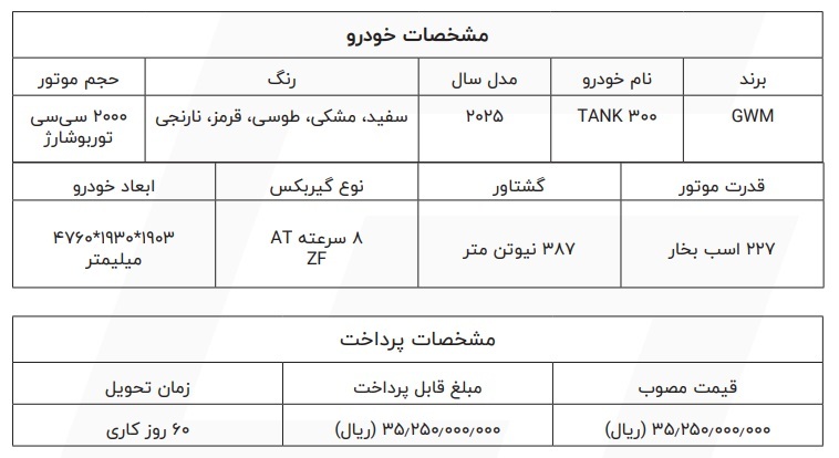 شرایط فروش فوری خودرو تانک 300 در ایران