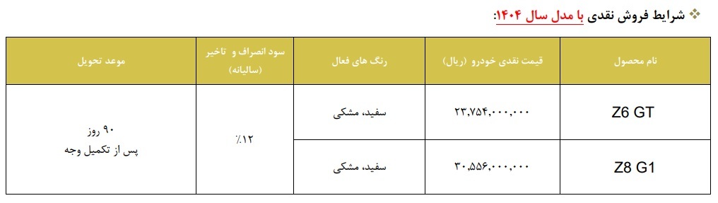 فروش فوق العاده محصولات فونیکس (آذر 1404)