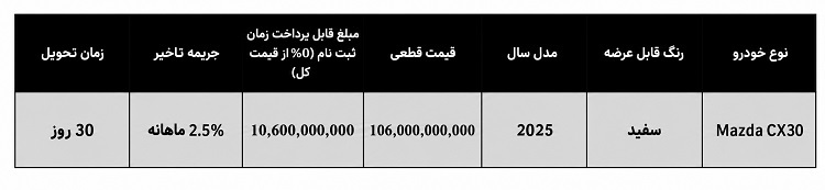  قیمت جدید مزدا CX-30 مدل 2025 