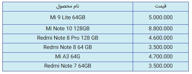 C:\Users\baztab\Desktop\1399-03-03 03_30_58-قیمت روز گوشی موبایل در ۳ خرداد.png