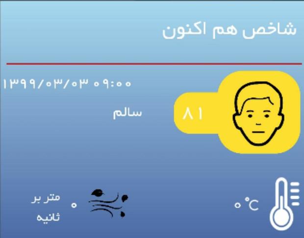 کیفیت هوای تهران در سومین روز خرداد ماه