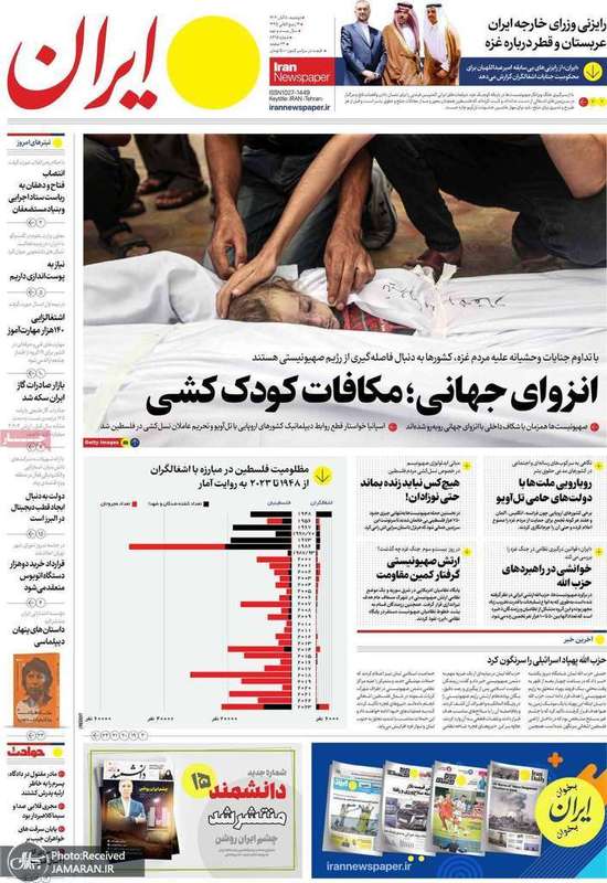 گزیده روزنامه های 8 آبان 1402