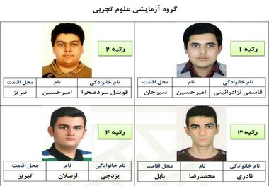 معدل نهایی‎ام 20 بود فریب تبلیغات را نخورید