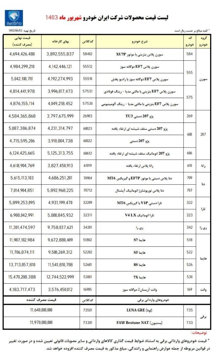 لیست قیمت کارخانه ای محصولات ایران خودرو (شهریور 1403)