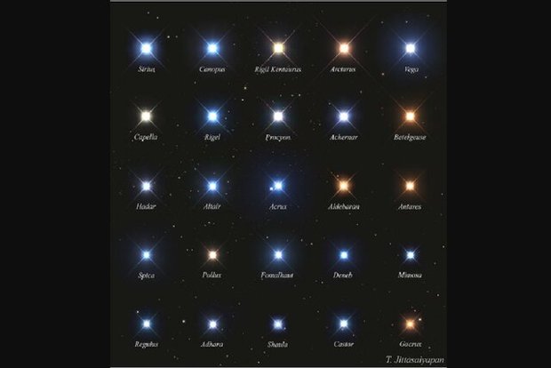 ۲۵ ستاره درخشان آسمان شب
