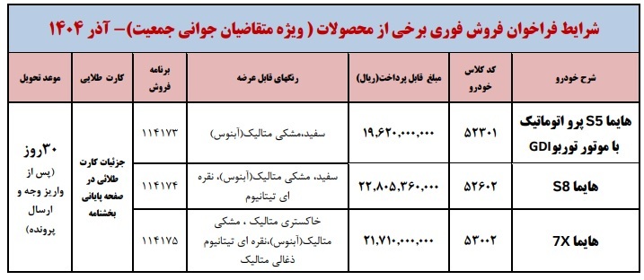 بخشنامه-فروش-فوری-محصولات-ایران خودرو-هایما