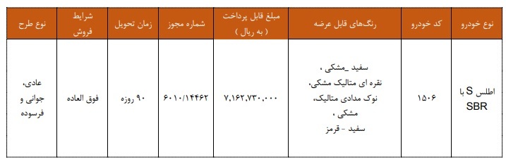آغاز فروش فوق العاده خودرو اطلس