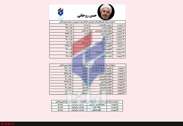 زمان تبلیغات رادیو تلویزیونی نامزدهای ریاست‌جمهوری مشخص شد+جدول