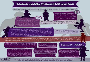 چگونه کودکانمان را از آسیب غریبه ها در امان بداریم؟