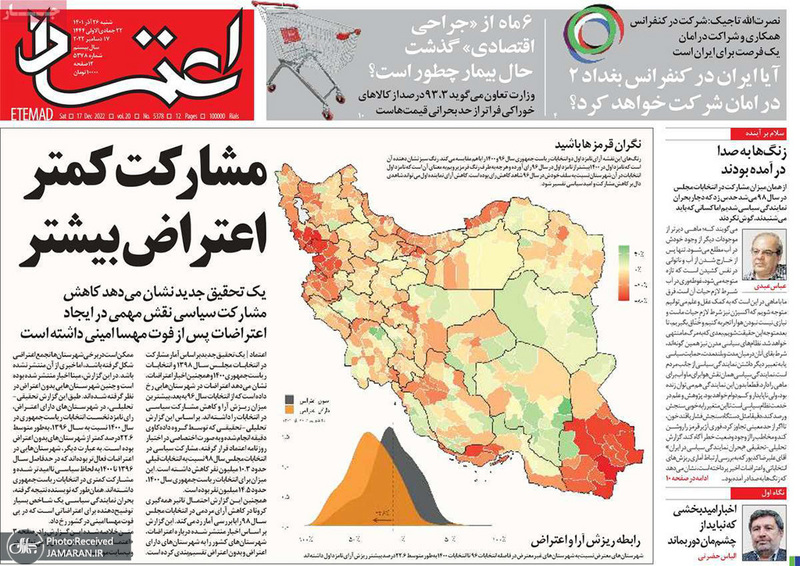 گزیده روزنامه های 26 آذر 1401