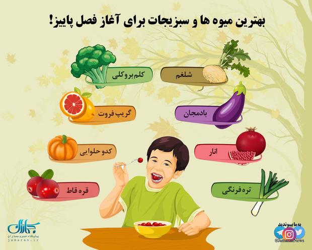 بهترین میوه ها و سبزیجات برای آغاز فصل پاییز