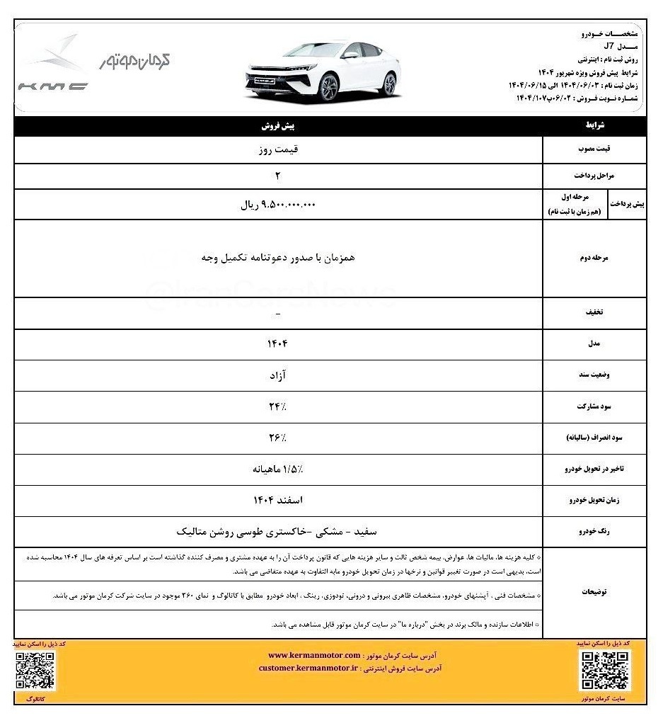 مرحله جدید فروش محصولات کرمان موتور (شهریور 1404)
