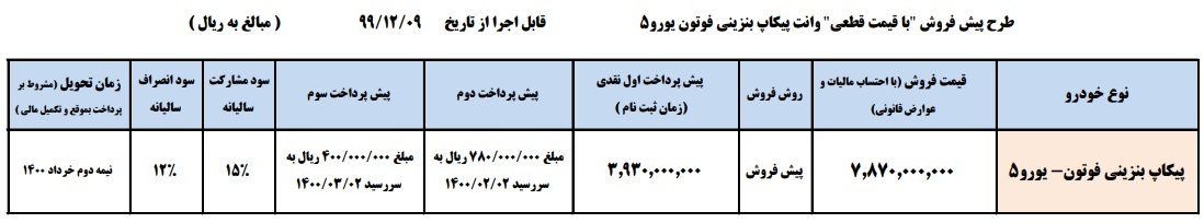 طرح جدید پیش فروش پیکاپ فوتون با قیمت قطعی - اسفند 99