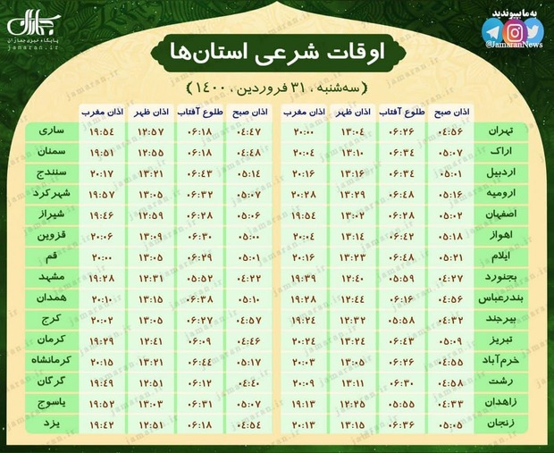 اوقات شرعی استان ها؛ سه شنبه 31 فروردین 1400