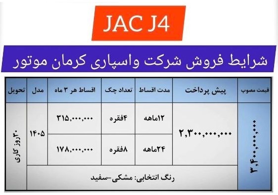 جدول شرایط فروش اقساطی لیزینگ کرمان موتور