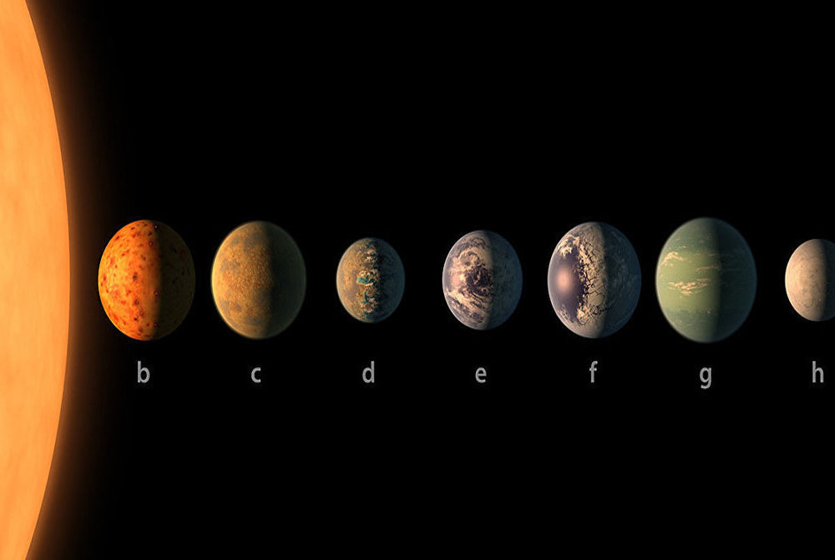 جستجوی حیات در ۷ سیاره تازه کشف شده