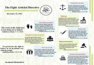 Infographic: The Eight Articled Directive