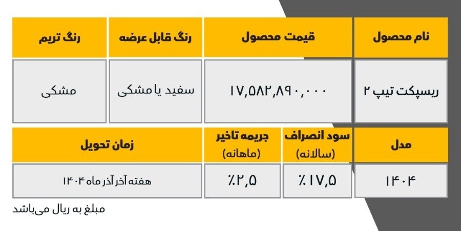طرح فروش فوری خودرو ریسپکت