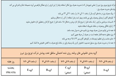 برنامه‎ی خاموشی‎‏های احتمالی روز پنج شنبه در تبریز