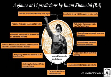 Infographic: A glance at 14 predictions by Imam Khomeini (RA)