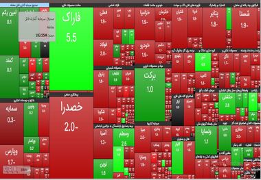 بورس با لباس قرمز از تعطیلات برگشت