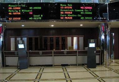 بیش از 12 میلیون سهم در بازار بورس سیستان و بلوچستان معامله شد